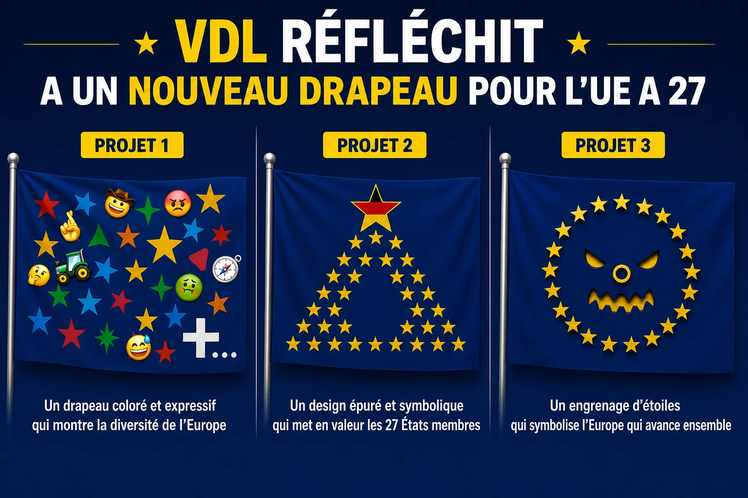 Nouveau drapeau UE27