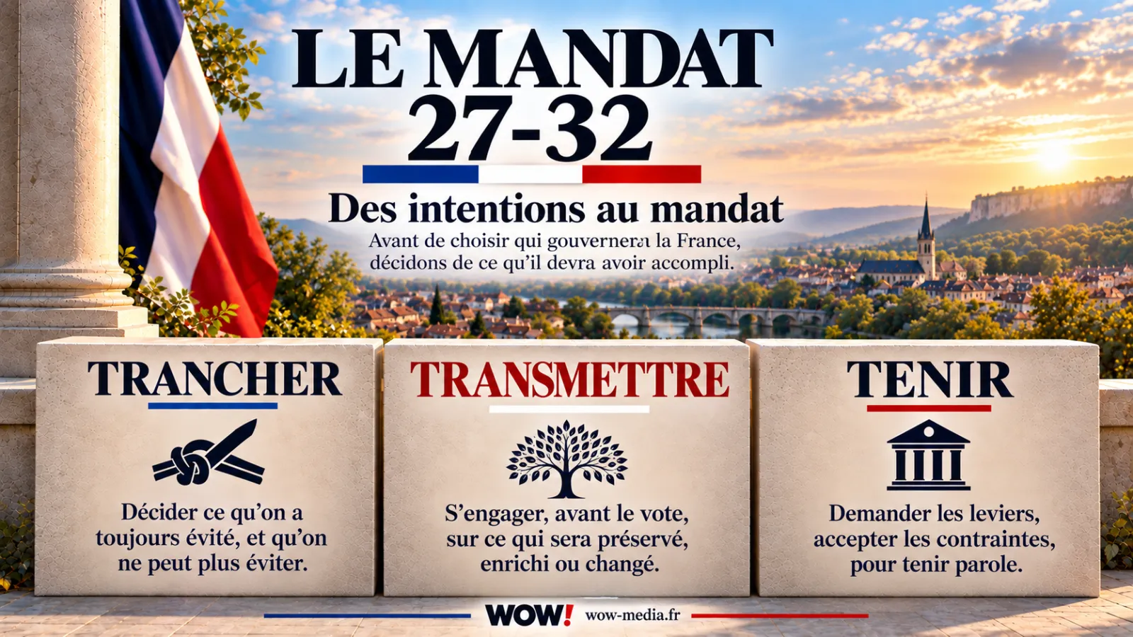 Mandat 27-32 : trois volontés